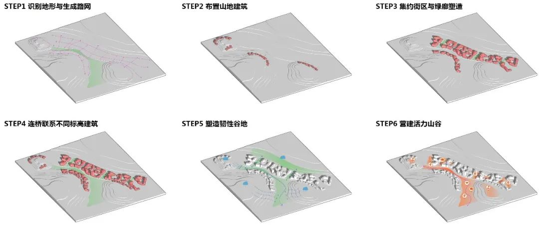 重庆涪陵慧谷湖科创小镇规划暨首开区建筑方案丨中国重庆-48