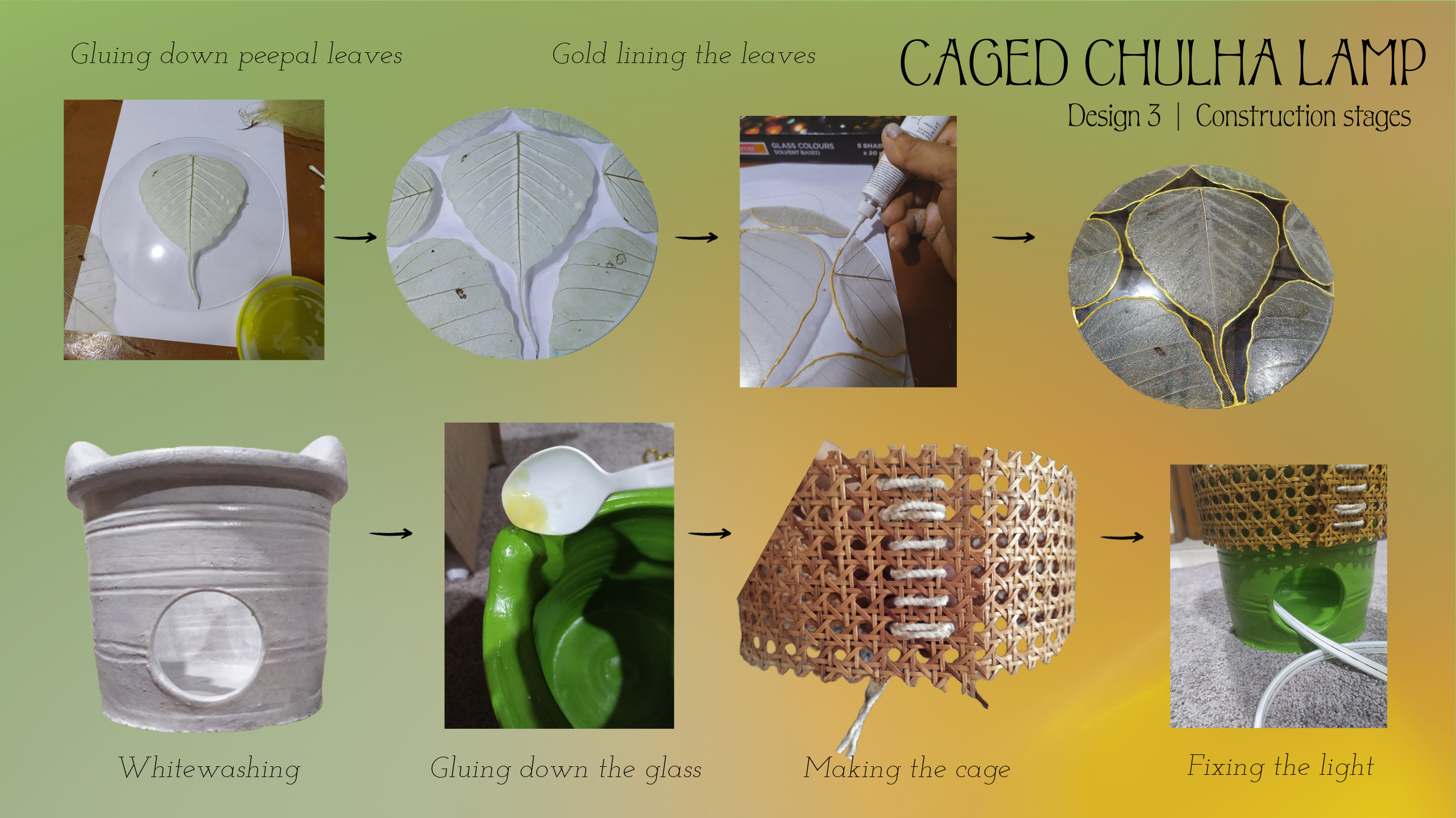 Indian cottagecore lamps - Cluster craft project-10