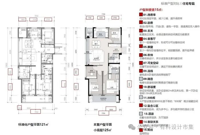 店长推荐|绿城绽放，海棠花开-40