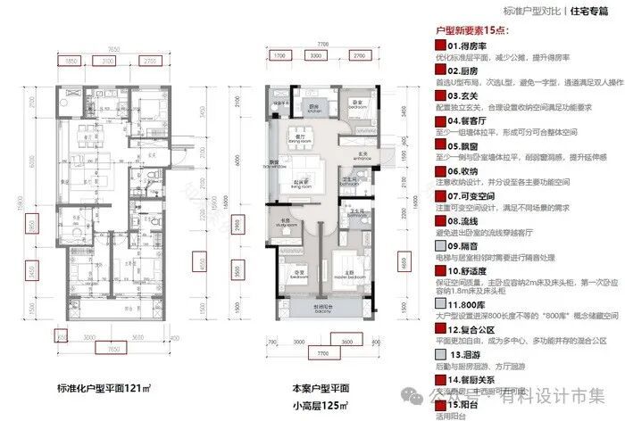 店长推荐|绿城绽放,海棠花开-40