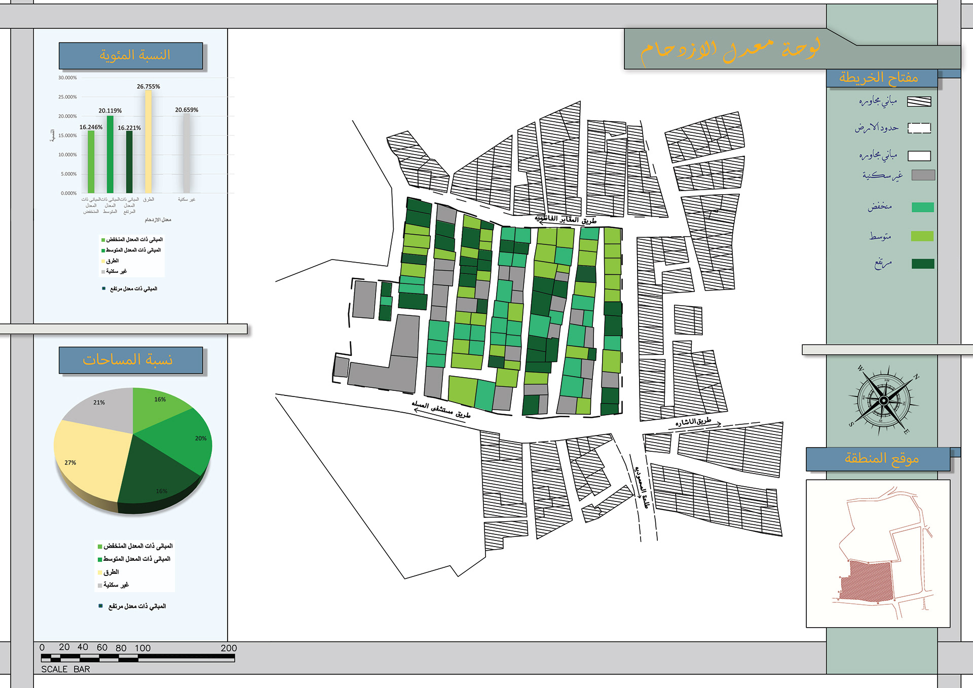 Masalla 住宅区现状研究丨埃及阿斯旺-22