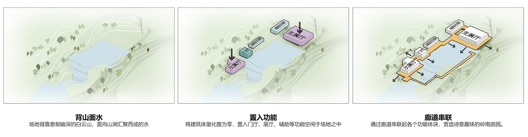 华南国家植物园云溪迁地保护示范区·自然教育馆丨华南理工大学建筑设计研究院有限公司等-36