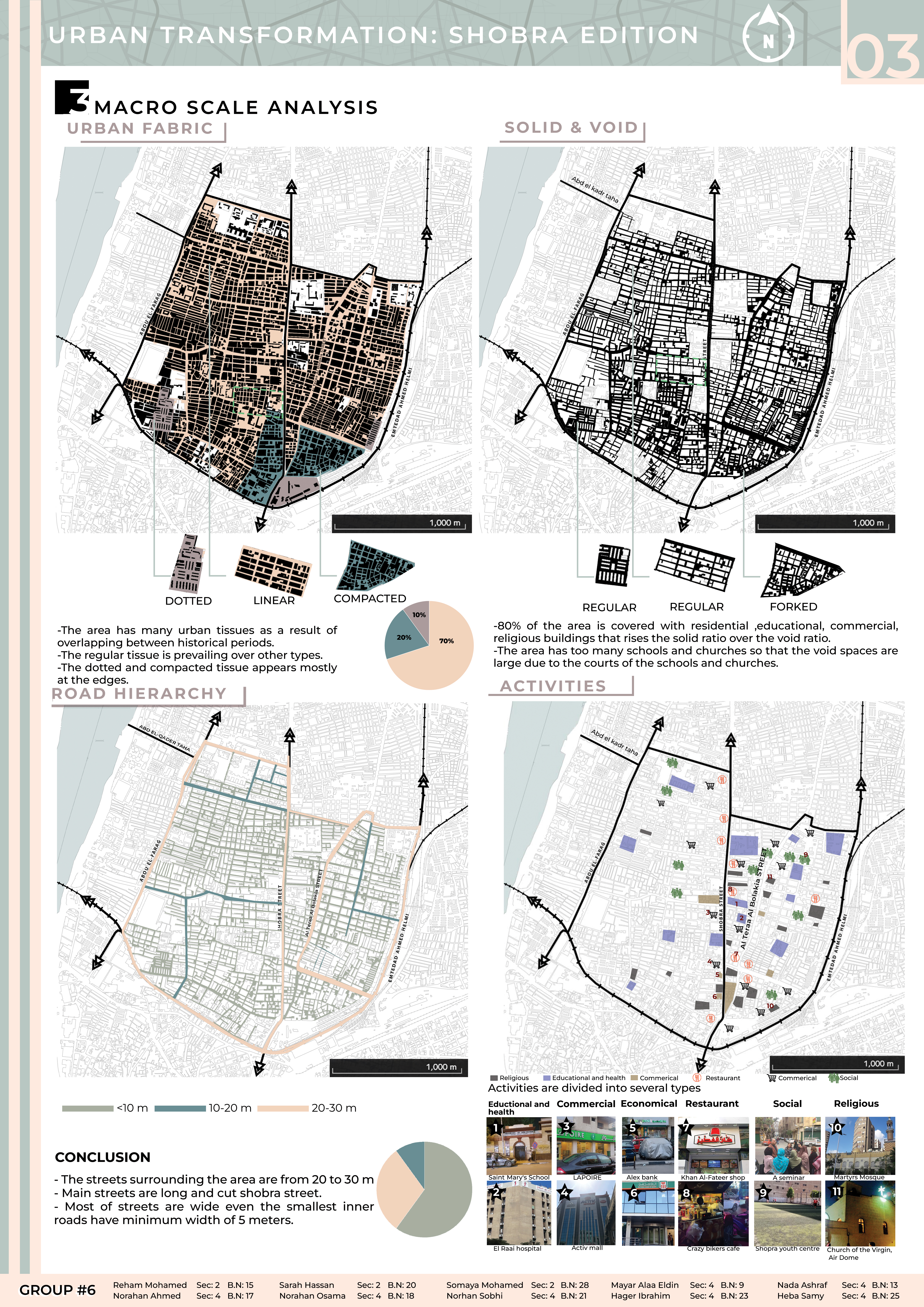 Urban Transformation - Shubra Edition-18