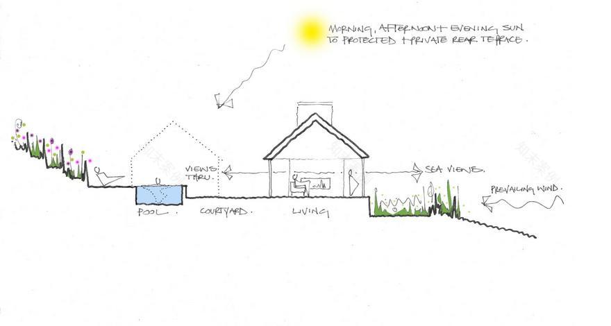 Longis View House | 节能低维护现代住宅-30