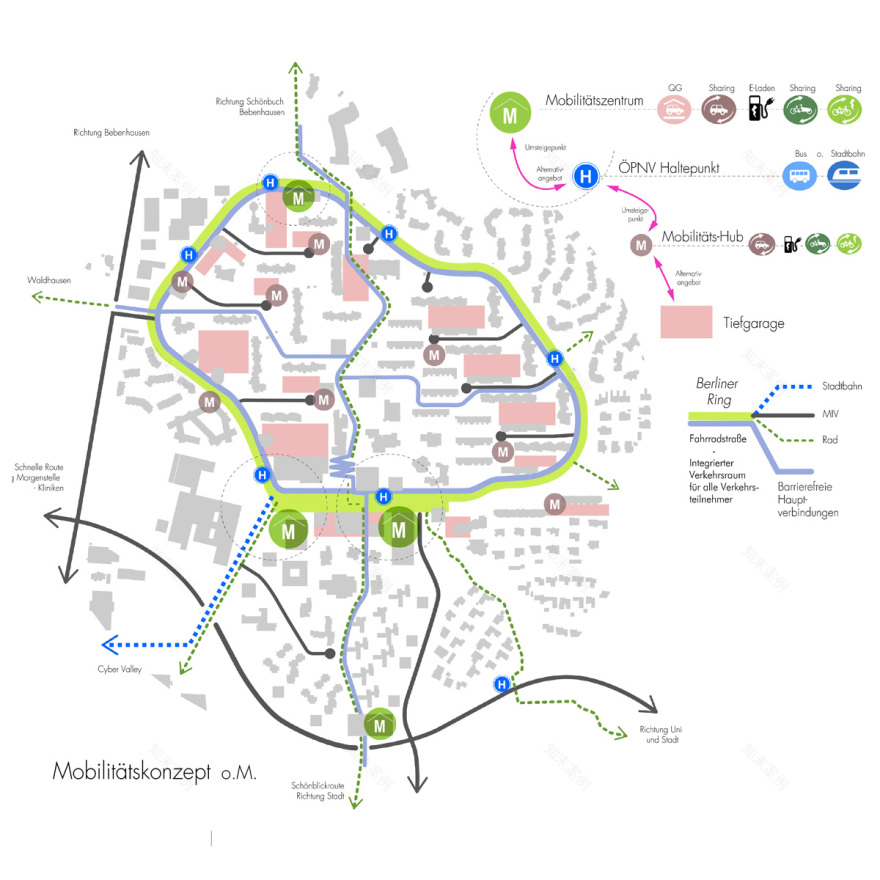 世界卫生组织社会城市项目——蒂宾根丨德国丨H|G Architekten und Stadtplaner-17