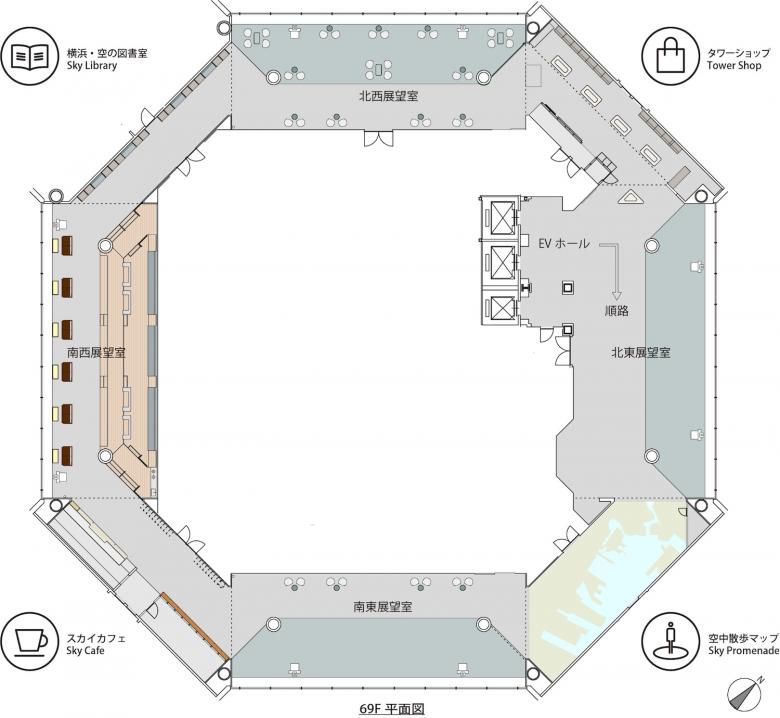 横浜ランドマークタワー 69F 展望フロア「スカイガーデン」丨日本神奈川丨アラキ+ササキアーキテクツ-32