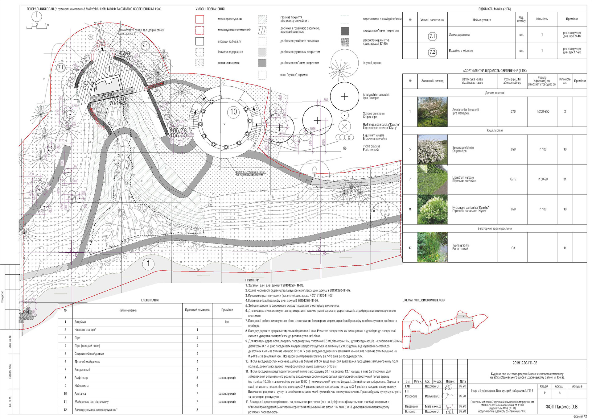 Control, verification&correction of drawings. Landscape-39