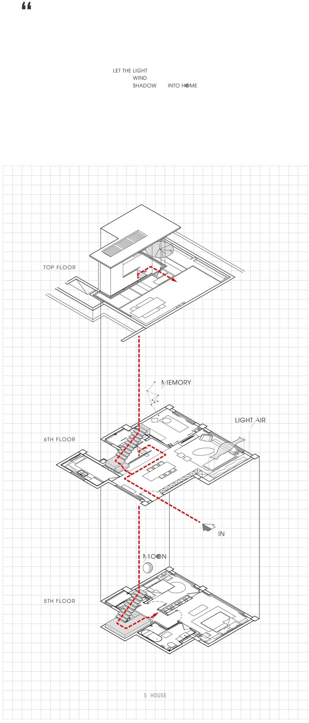 品秀星图55栋叠墅户型上叠样板间丨中国广州丨Setone Design-73