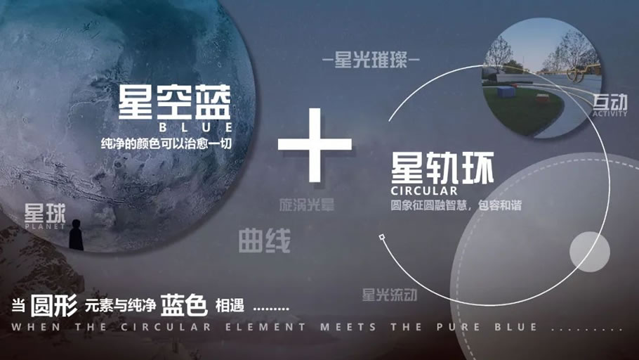 济南大华·公园城市丨中国济南丨美国KDG建筑设计有限公司,凯帝捷建筑设计咨询（上海）有限公司-14