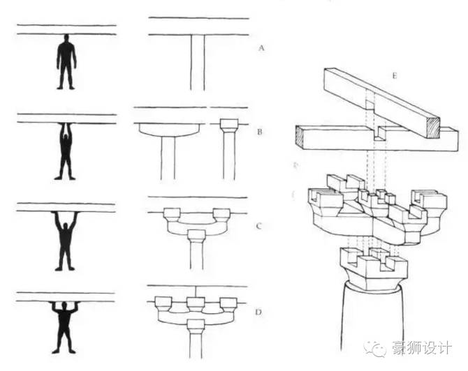 世界上最古老的木构建筑-27