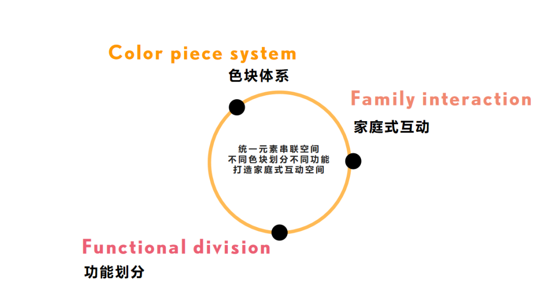 珠海斗门融创·云水观璟,六号地块612#架空层丨中国珠海丨广州邦景园林绿化设计有限公司-39