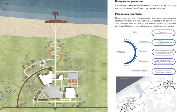 “Русский Север”（“俄罗斯北方”）项目丨俄罗斯阿尔汉格尔斯克丨圣彼得堡国立建筑艺术大学,乌拉尔国立农业大学等-47