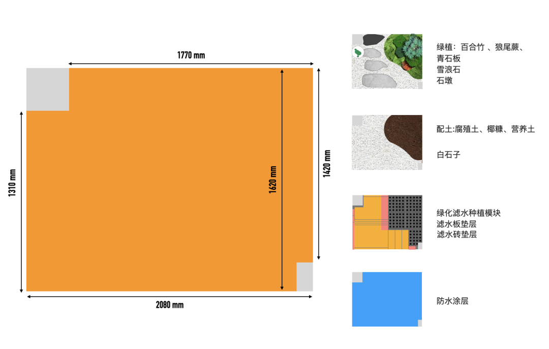云端鸟瞰山城天际线的家丨中国重庆丨耕好设计-22