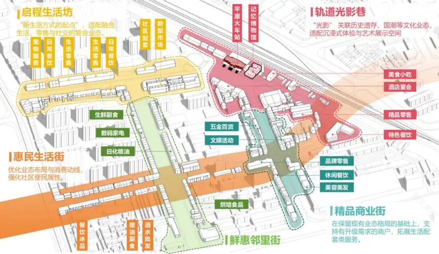平原县城市更新提质总体规划丨中国德州丨上海交通大学设计研究总院有限公司-22