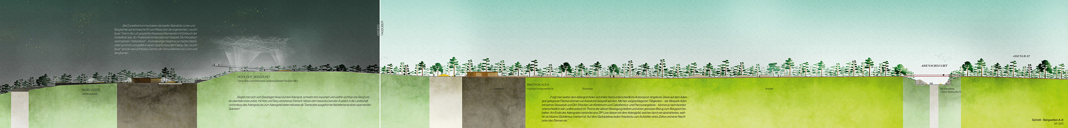 塔尔万德与山地世界 绿盒丨德国-28