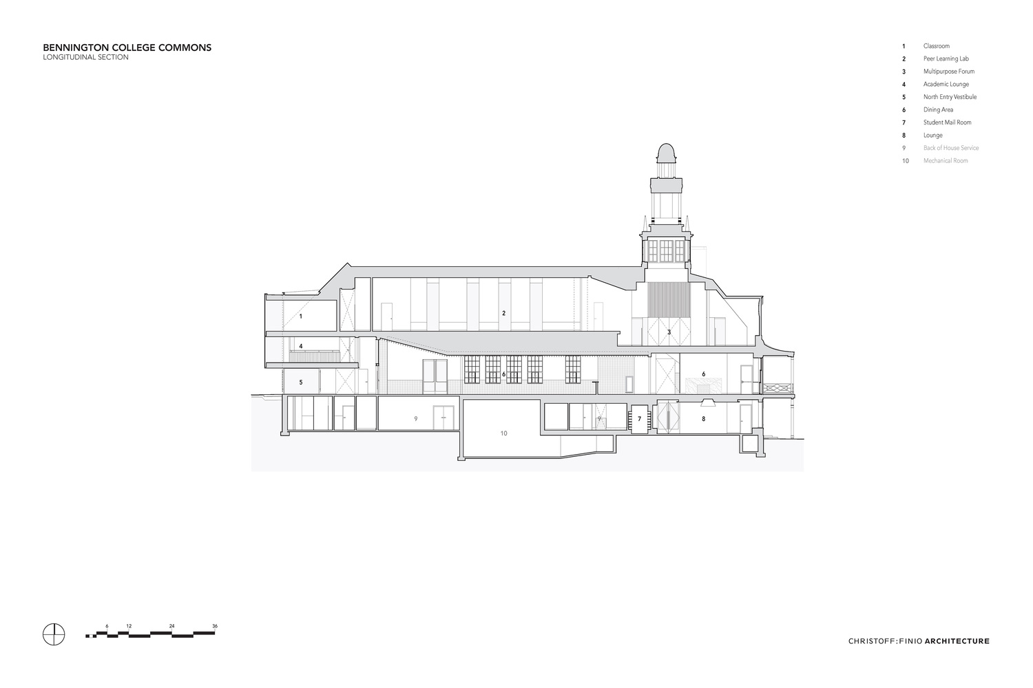 本宁顿学院 Commons 建筑 | 历史与现代的完美融合-36