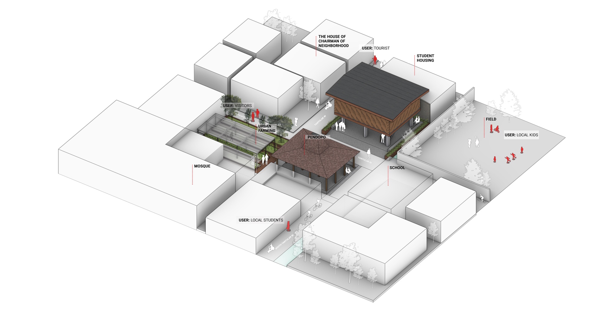 Kampung Mrican Phase 1 and Microlibrary Pringwulung / SHAU Indonesia-64