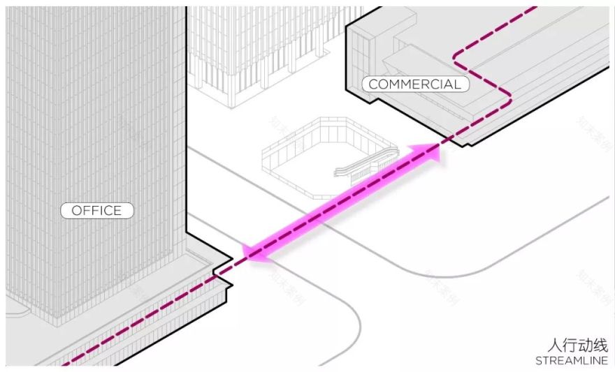 佛山城市综合体步行天桥设计-4