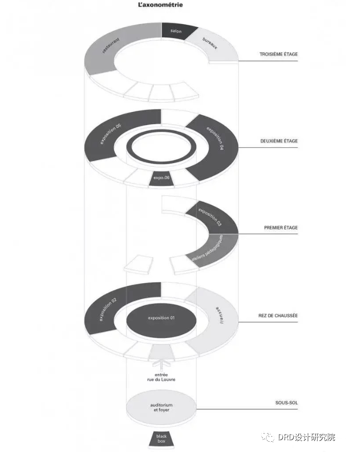 鬼才安藤忠雄又一新作:灵感居然源于俄罗斯套娃结构?!-26