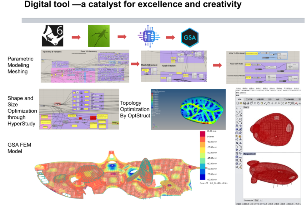 深圳湾文化广场丨中国深圳丨MAD建筑事务所-31