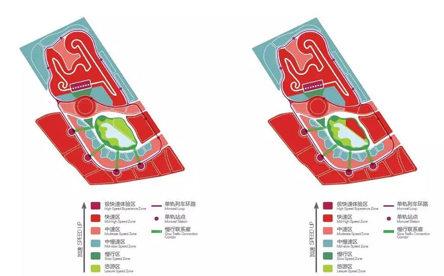 上海国际赛车场区域概念设计-21