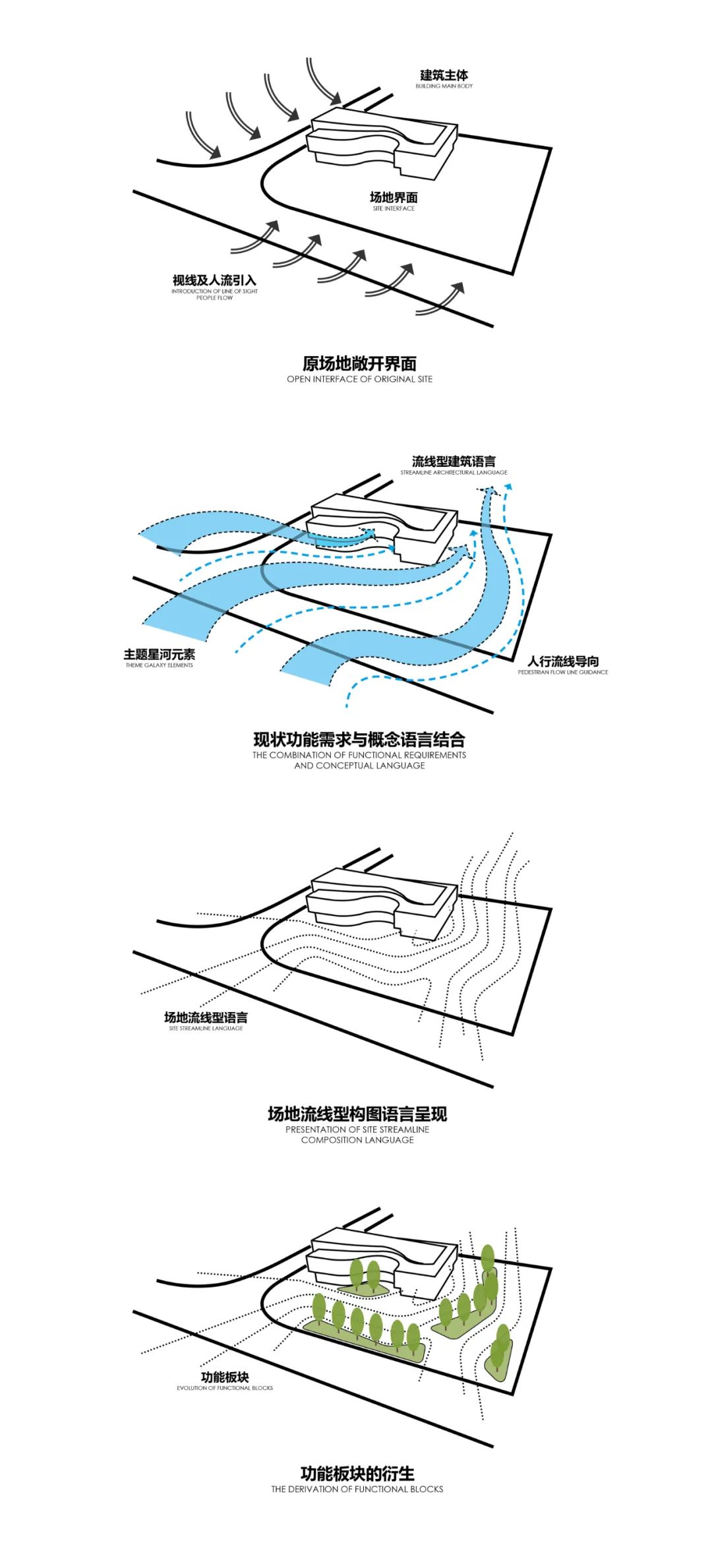 日照东华玖熙城丨中国日照丨林德设计-43