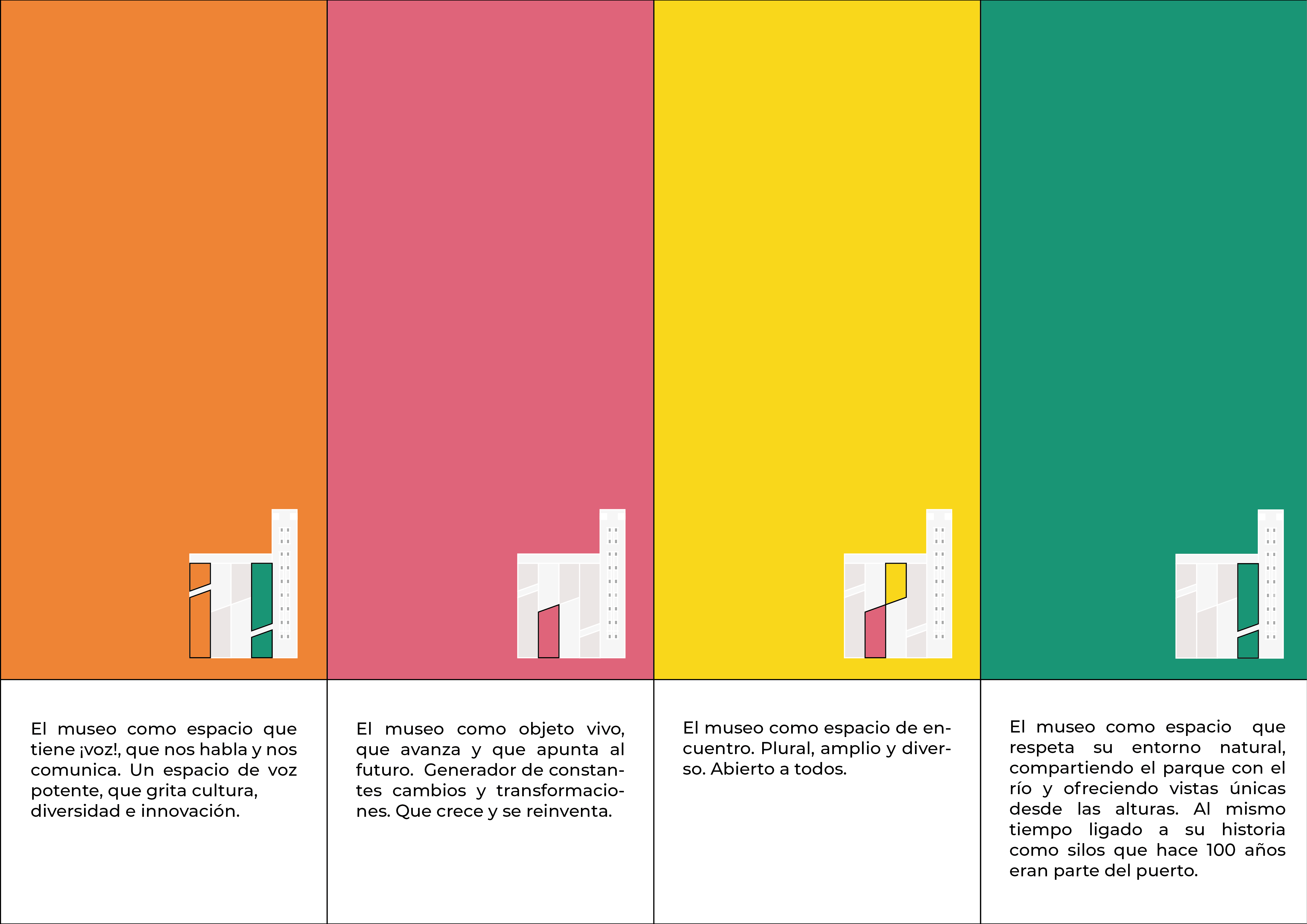 Proyecto | MACRO museo-3