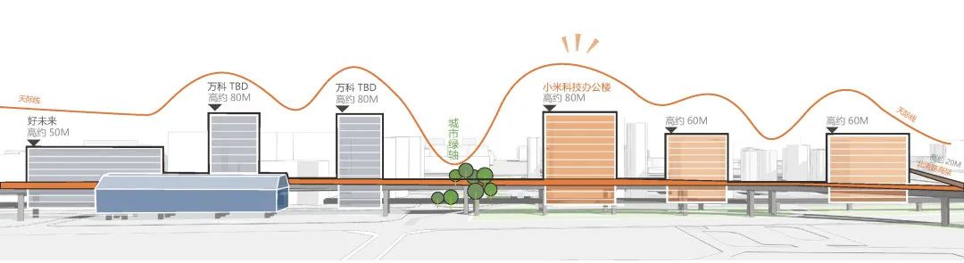 北京小米智慧产业园区丨中国北京丨DC国际-31