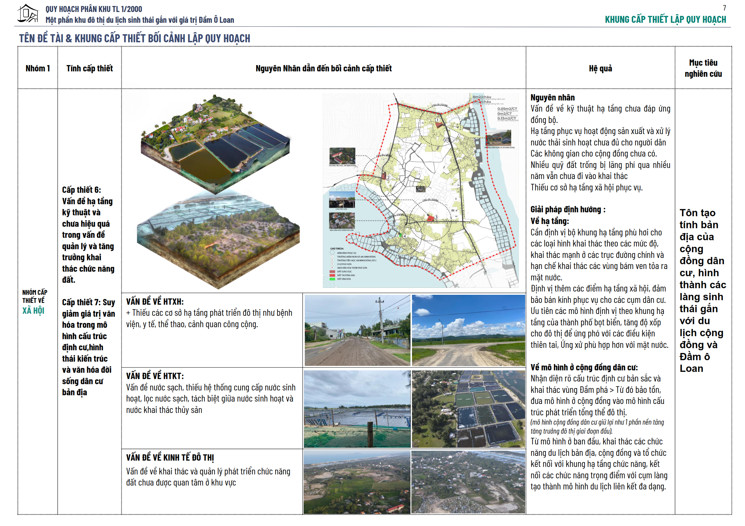 GRADUATION PROJECT: O LOAN LAGOON-15