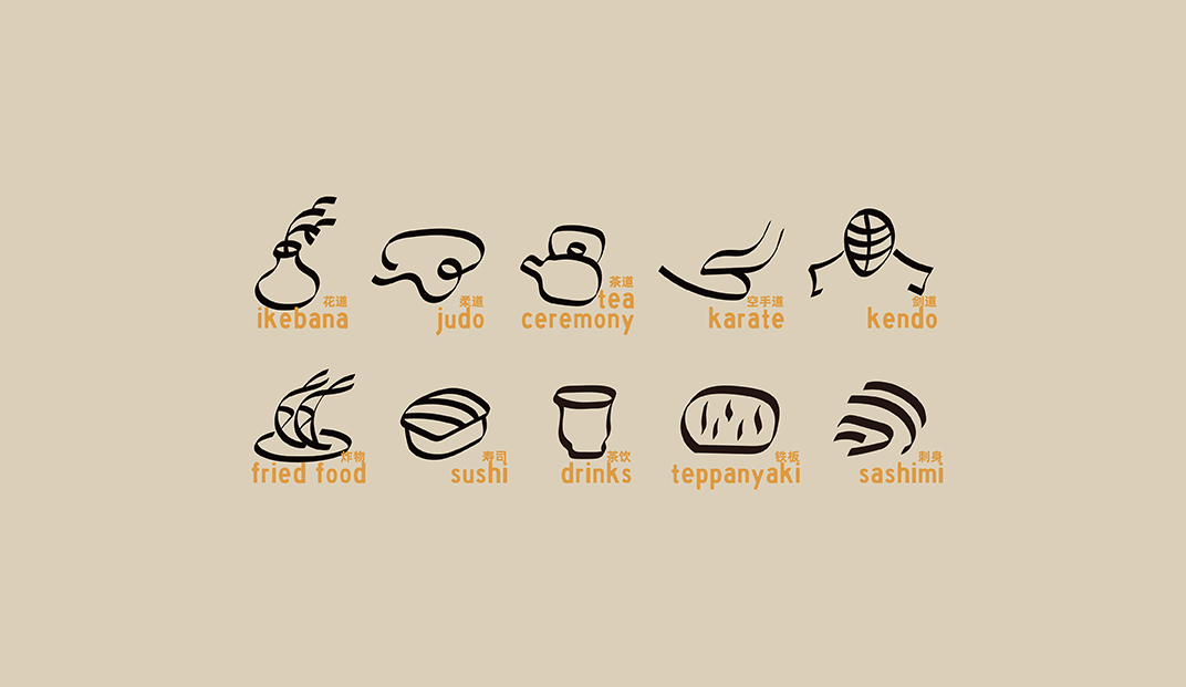 SOKO SOKO日料道场,深圳 | Designed by SORA@SORA - 日本料理 - 餐厅LOGO-VI空间设计-全球餐饮研究所-0