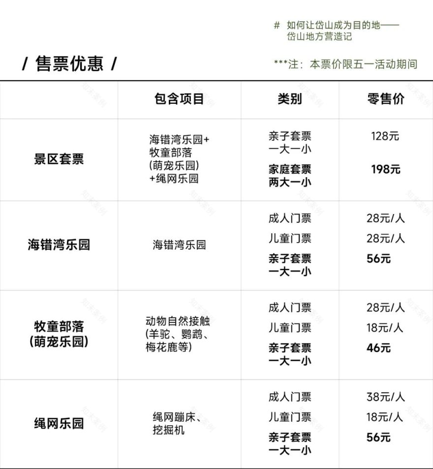 岱山海岛花园目的地丨中国浙江丨不详-49