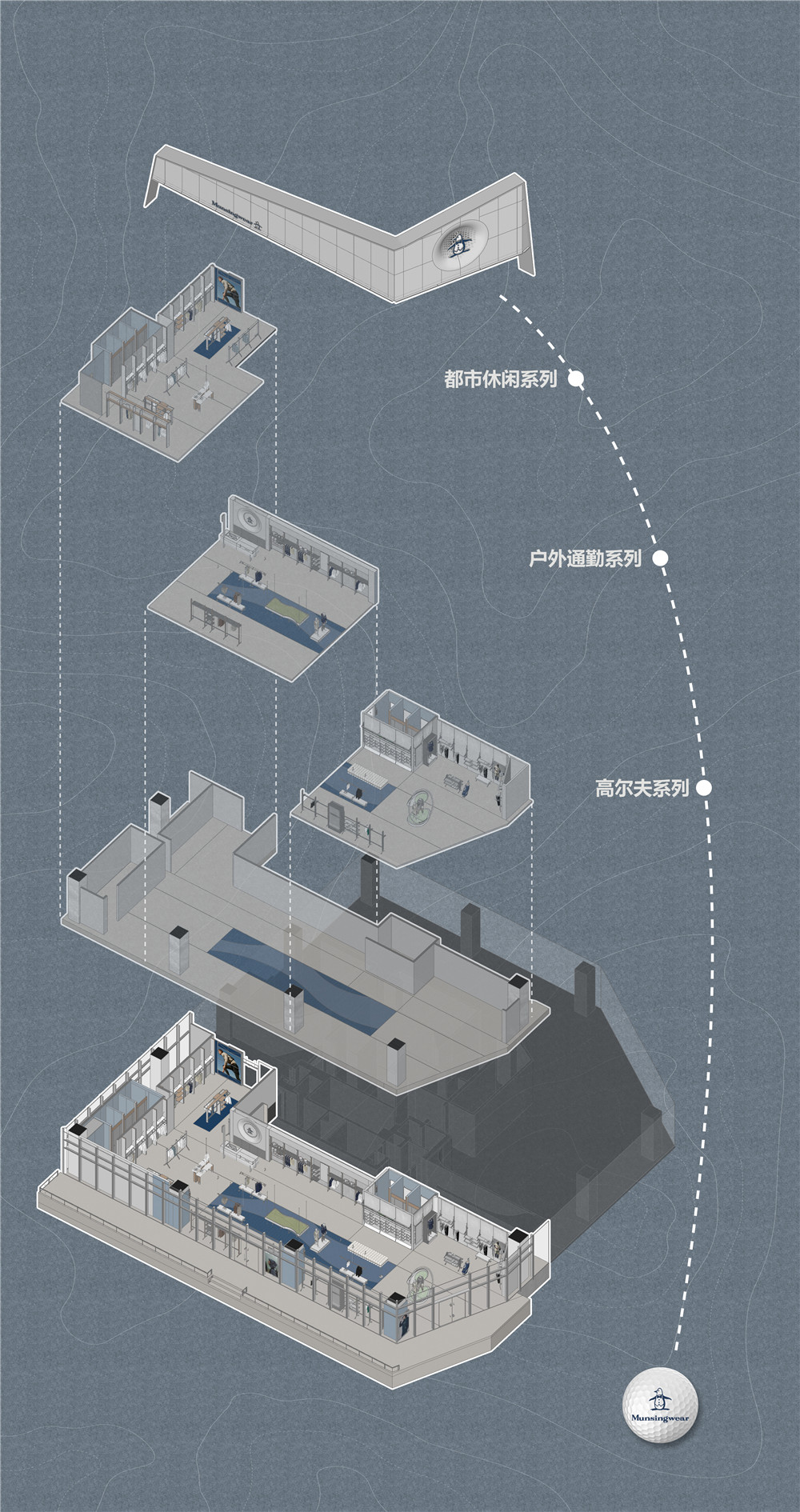 Munsingwear万星威总部店空间设计丨中国丨立品设计-5