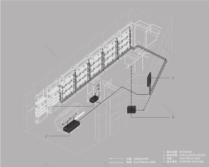 OASIZ 绿洲(HAUS NOWHERE 店)丨中国深圳丨Ruhaus Studio-48
