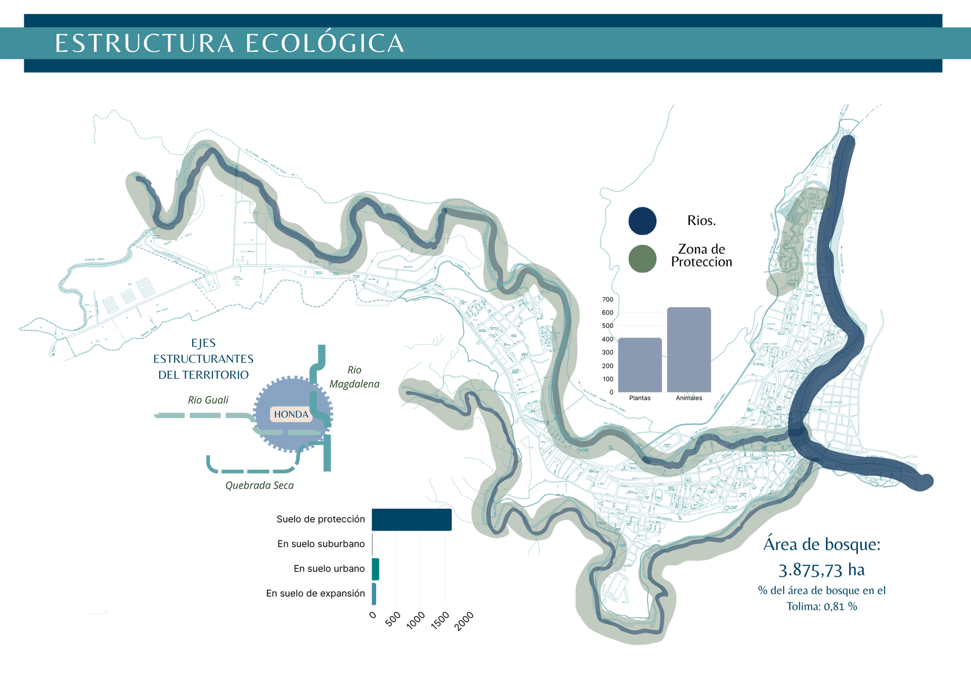 Portafolio Urbanismo VI-7