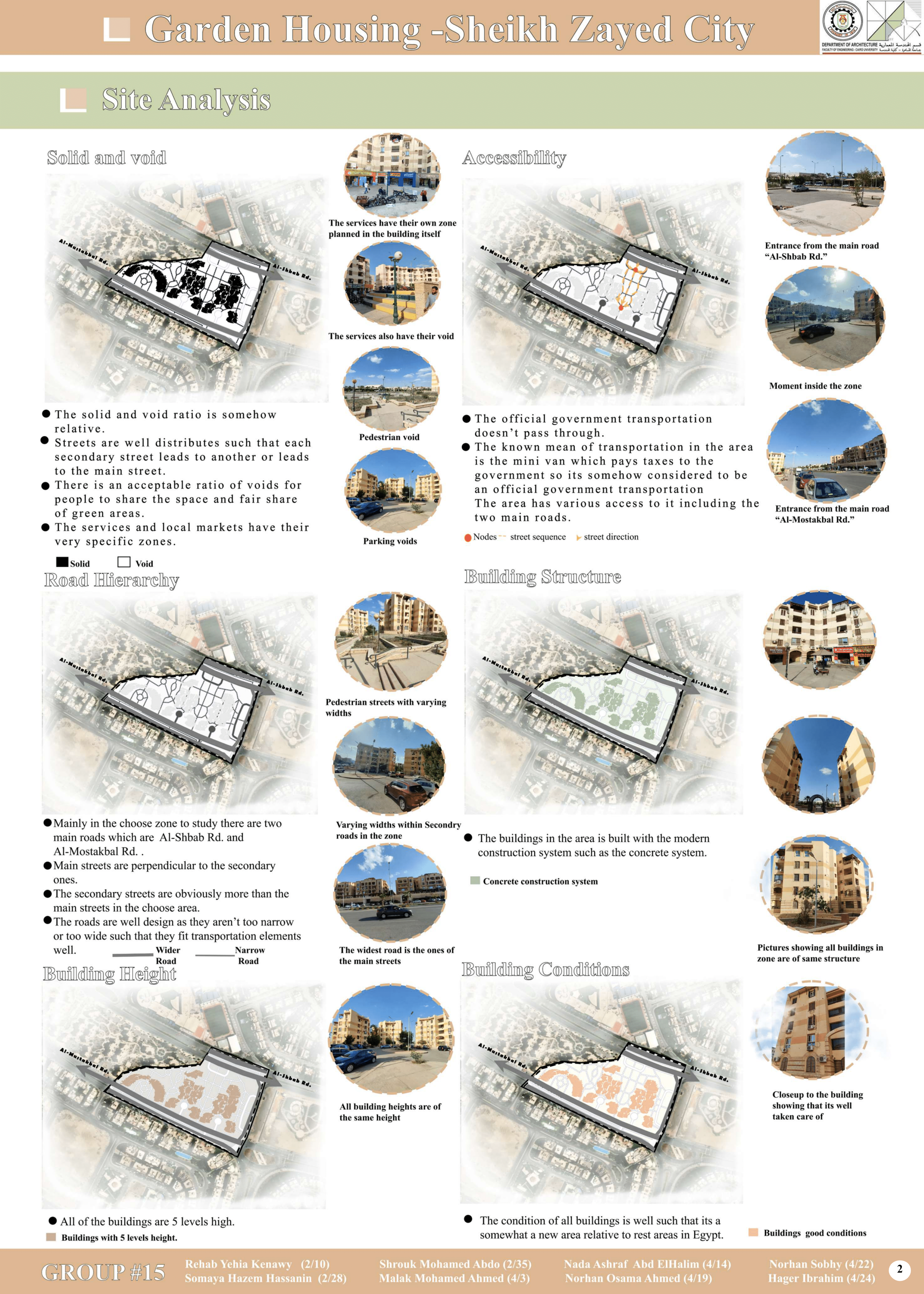 重新设计花园住宅广场丨开罗大学工程学院建筑系-5