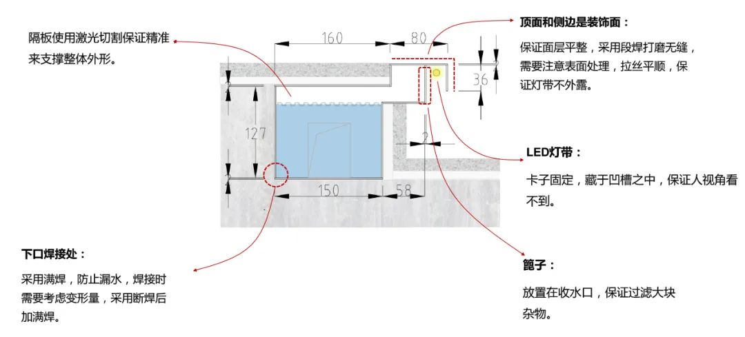 石家庄旭辉公元项目 | 工程深化与落地把控的典范-80