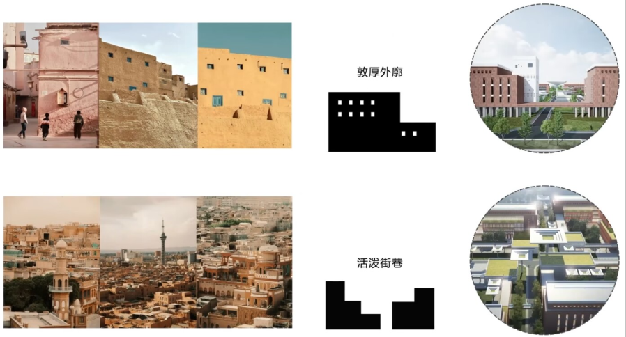 冰川湿地间的绿意回响——喀什大学东城校区南扩校区项目-41