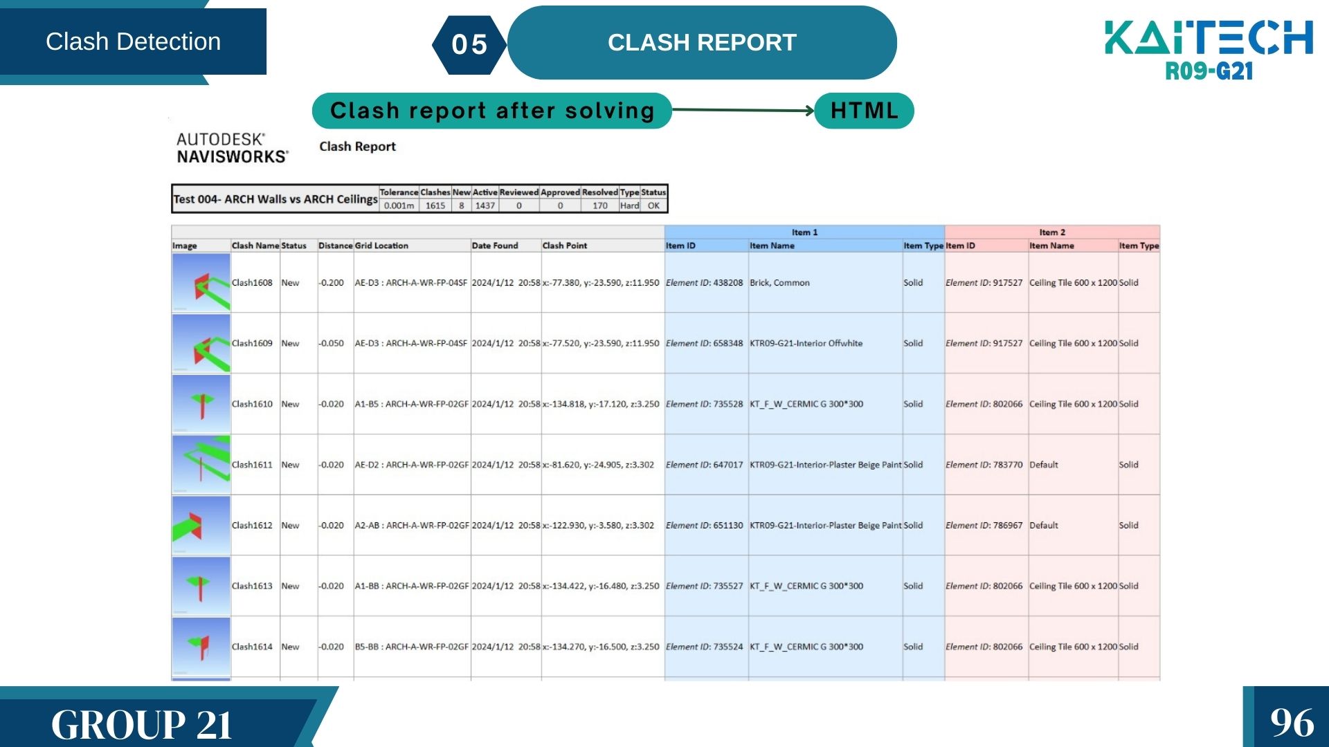 新首都学校丨埃及丨KAITECH-83