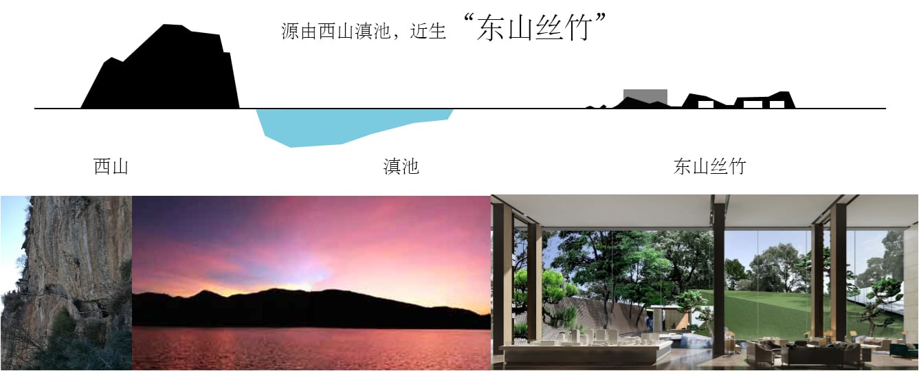 东山丝竹,华夏御府阳光售楼处改造,种地设计-6