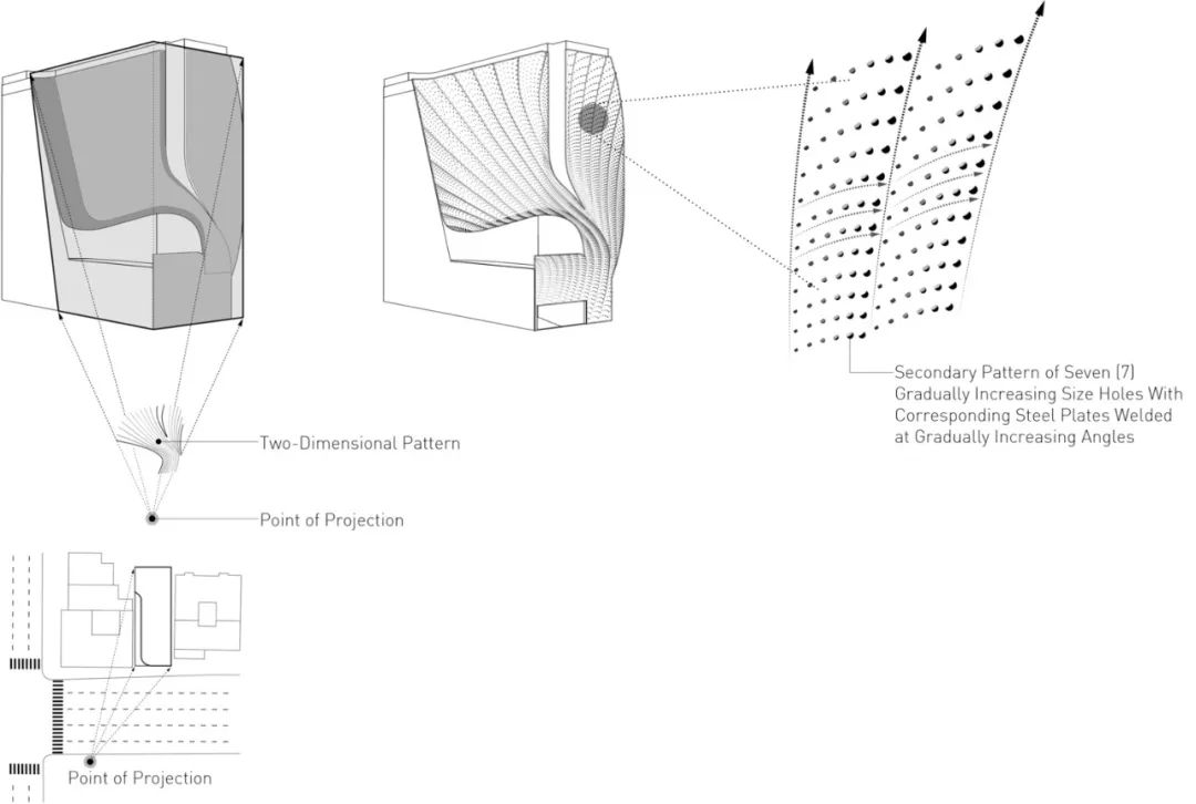 墨西哥城 Profiles 办公楼丨墨西哥墨西哥城丨Belzberg Architects-38