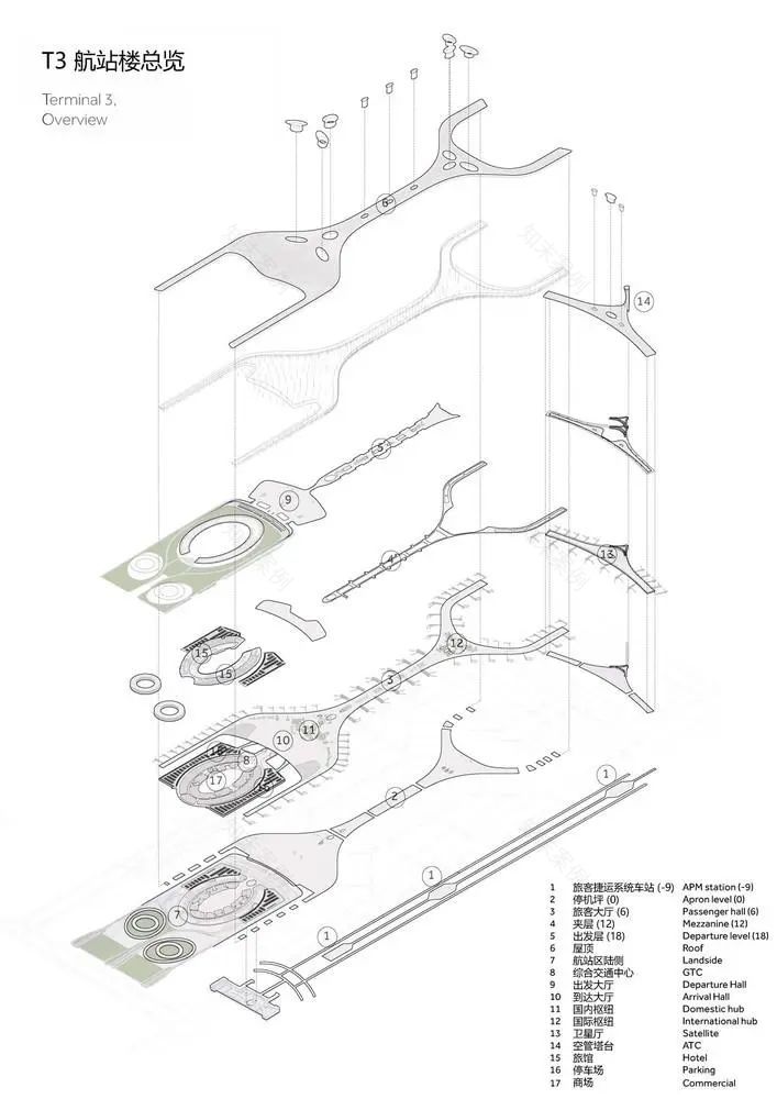 广州白云国际机场 T3 航站楼——自然花园般的出行体验-14
