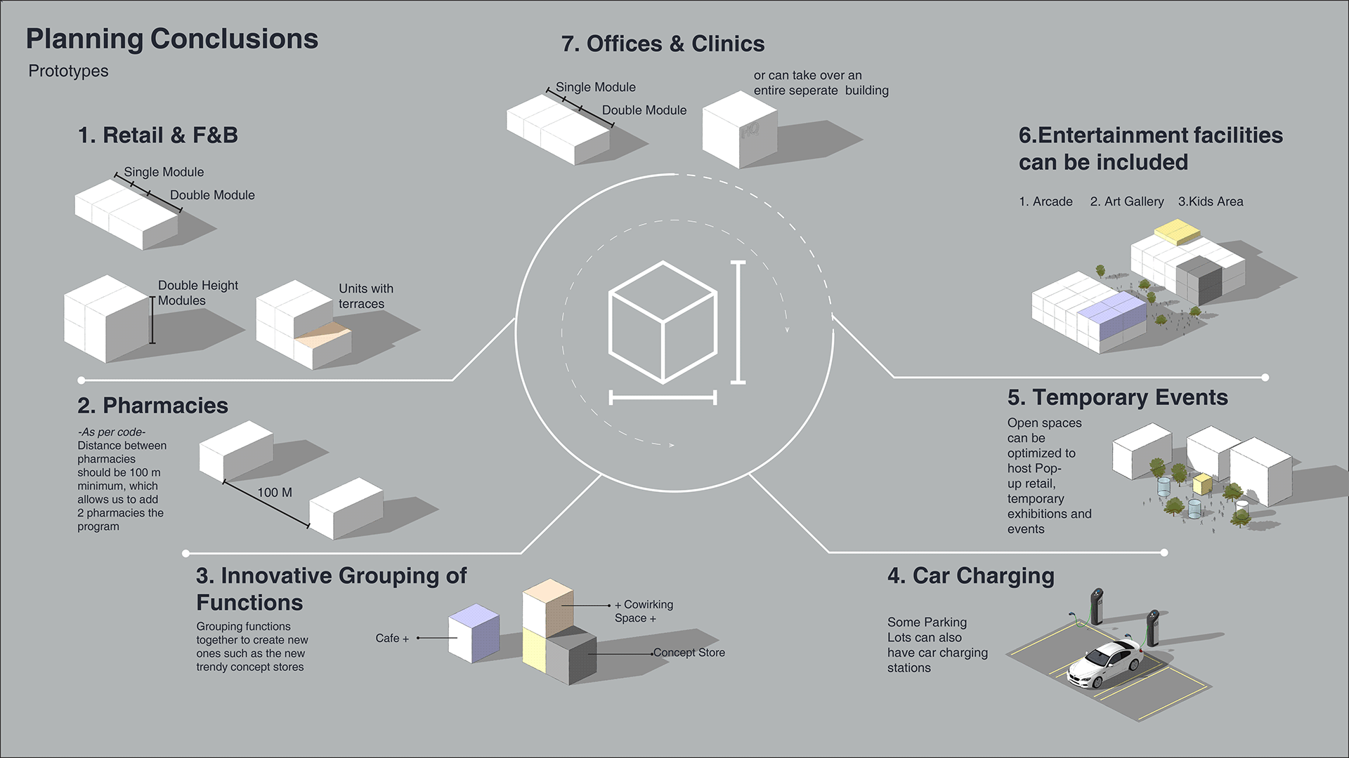 NEO 研究丨Ldp+Partners-12