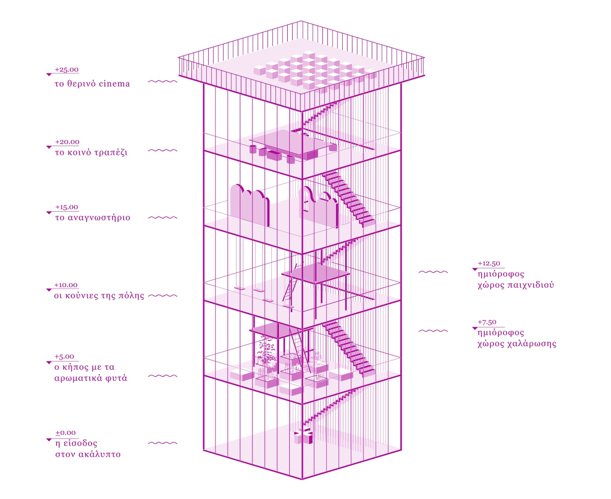 Common ground strategies : a guide to co-living - object-e.net-9