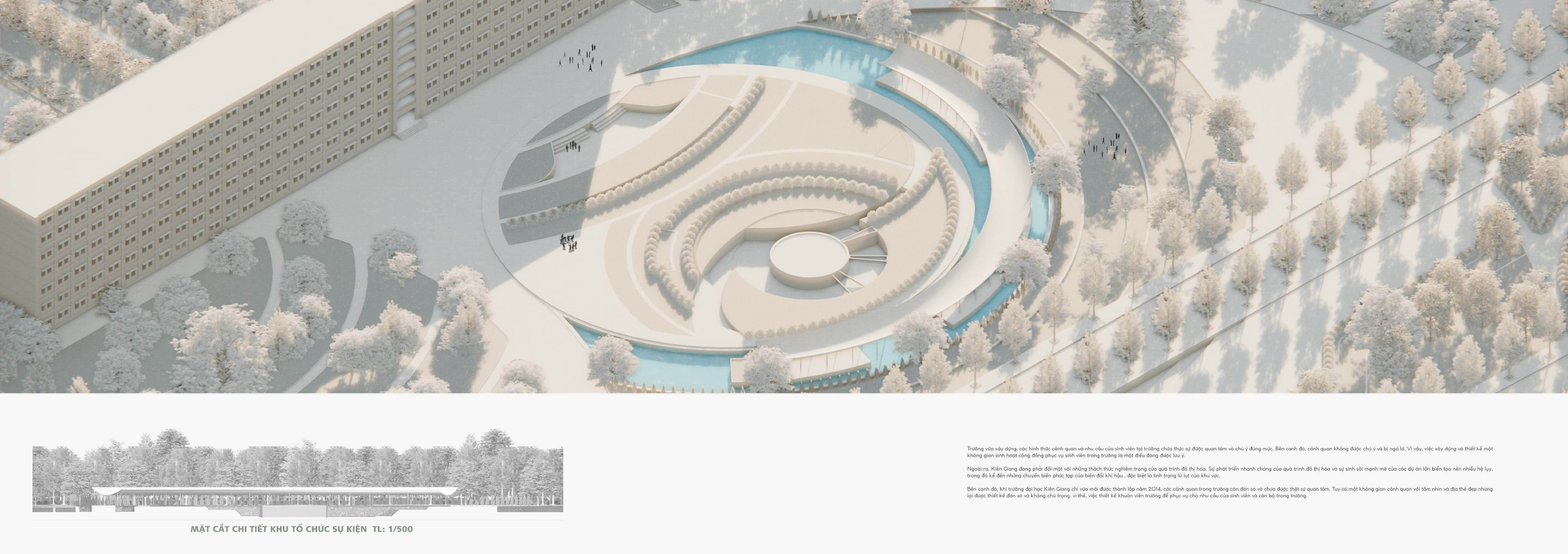 KIEN GIANG UNIVERSITY-4