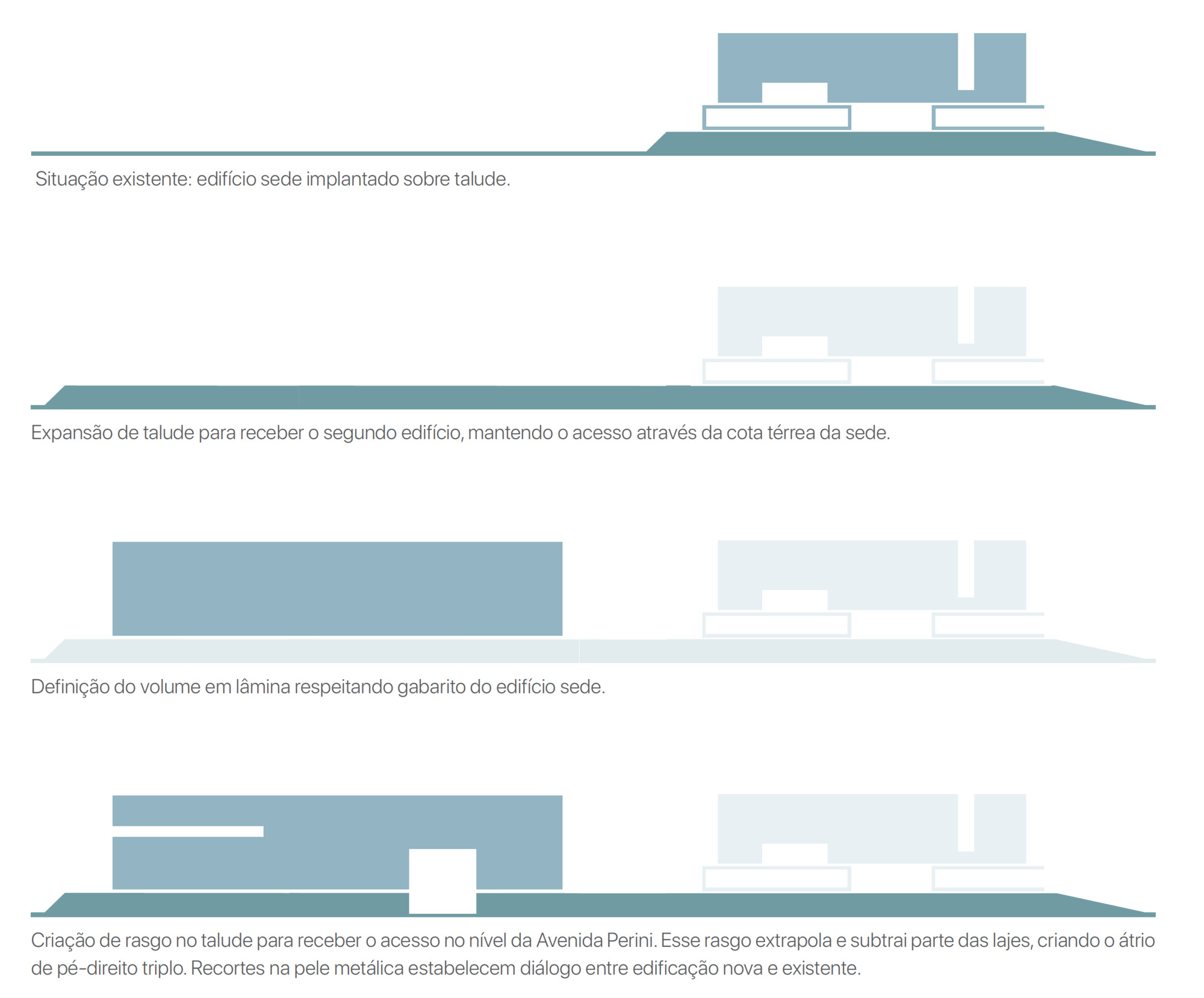 巴西 Joinville 科技园的绿色智能建筑设计-56