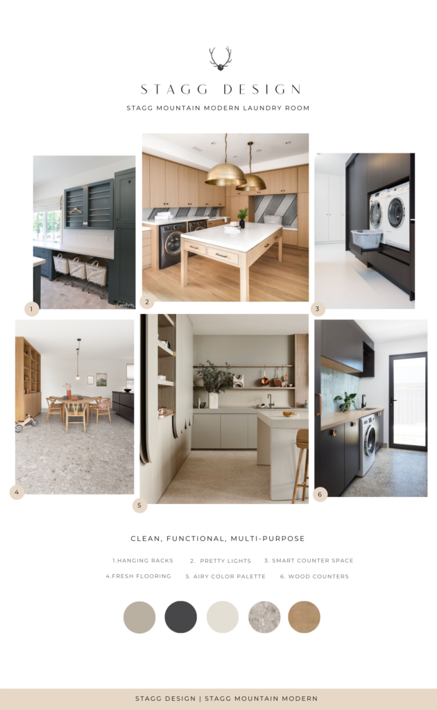 Stagg Mountain Modern洗衣房改造-14
