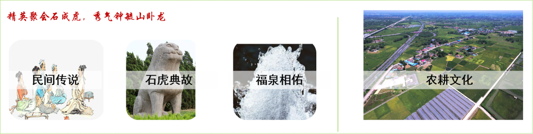 石虎村 · 福地振兴的解码之路丨成都市城镇规划设计研究院有限公司-12