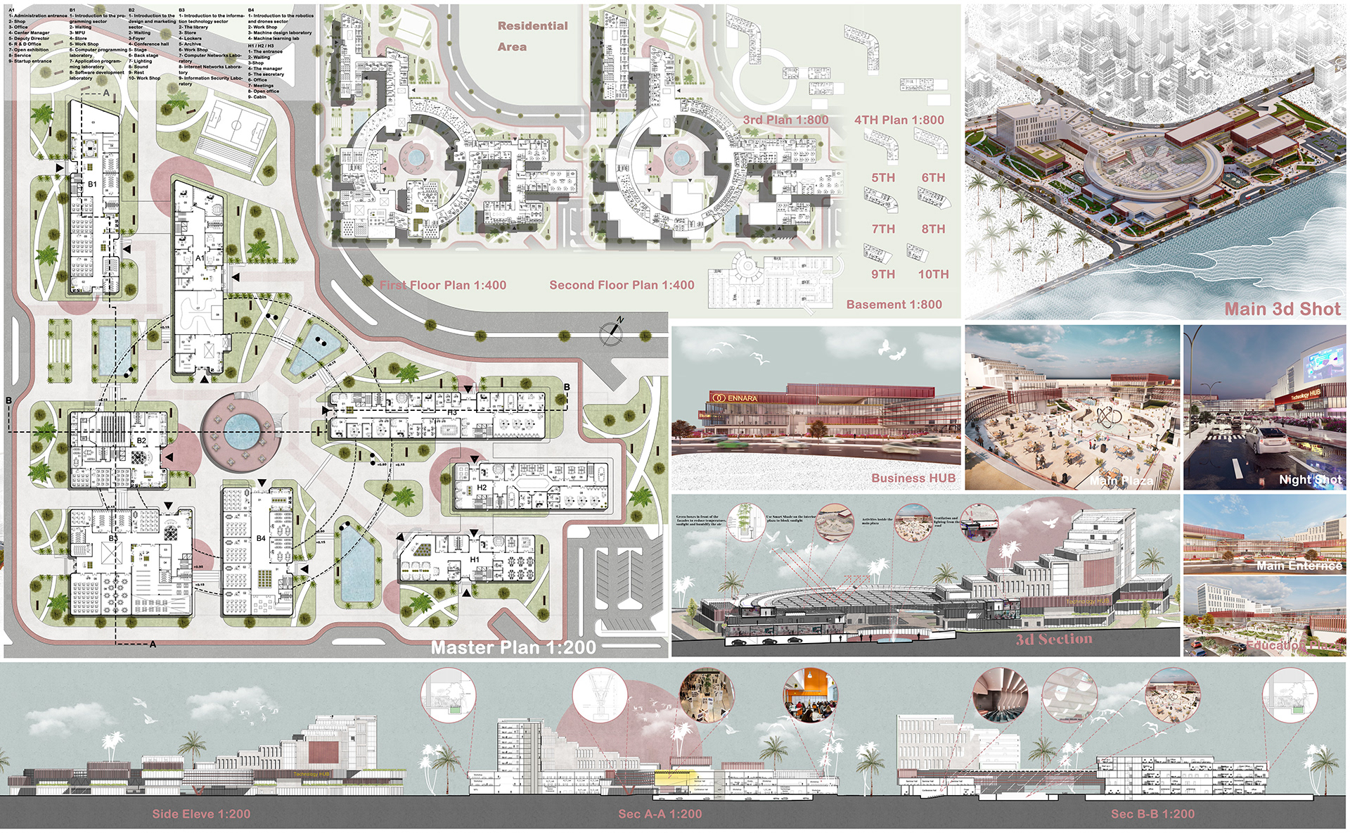 "ENNARA" Innovation & Startup Support Center-24