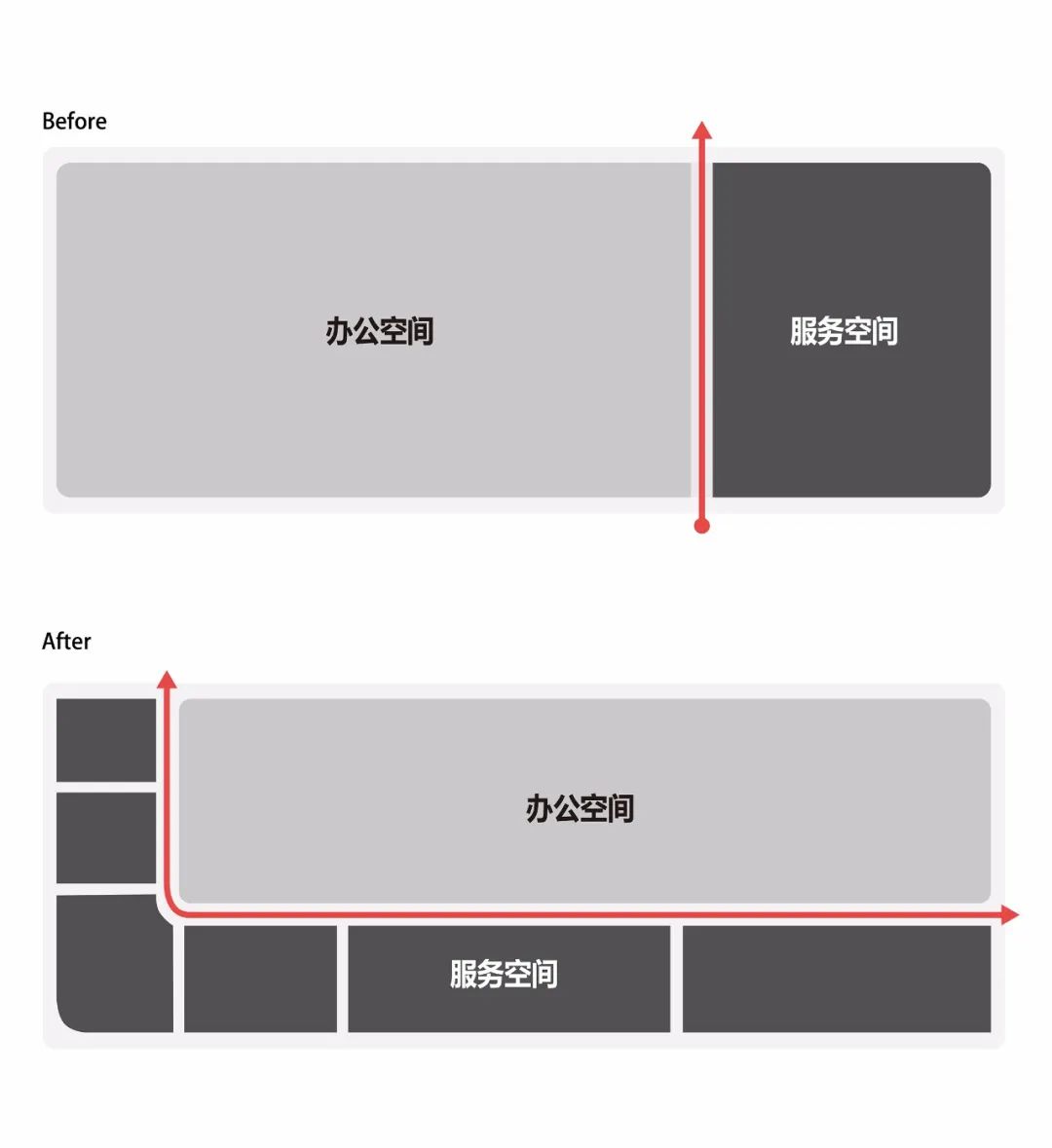 自然诗意,理性优雅的建筑事务所办公室设计丨中国杭州丨立木设计-43