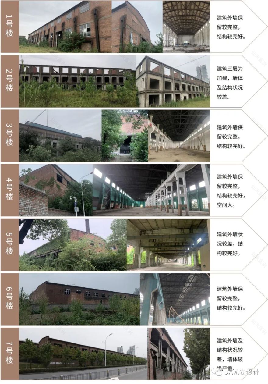 合肥钢铁五厂重生丨中国合肥-15